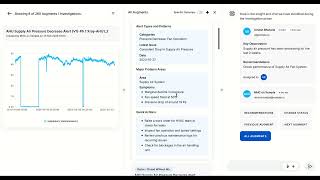 AI Summary in Investigation with ROC Agent