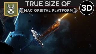 True Size of the UNSC's MAC Orbital Platforms [c. 2550]