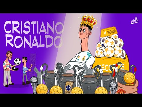 🎥⚽️ A review on videos related to Cristiano Ronaldo.🔥😎