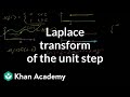 Understanding Differential Equations and Unit Step Functions