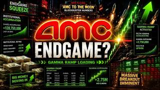 AMC: Institutions Bought 36 MILLION Shares... Is the Squeeze Finally Here?
