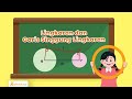 Circle Geometry Concepts and Properties