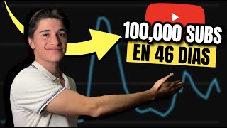 Cómo CRECER RÁPIDO en YouTube | Guía PASO a PASO en 2023