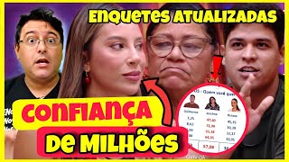 🔴 BBB25: Renata deixa SOB3RBA EVIDENTE em D1SCUSSÃO com Guilherme + Enquetes ATUALIZADAS - 15/04/25