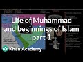 Challenges and Significance of Early Islam
