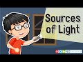 Sources and Phenomena of Light