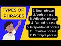 Understanding Phrases and Their Functions