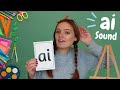 Understanding the 'a' Sound in Reading