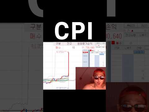 CPI 발표 직전 37억 배팅