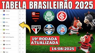 ⚽CLASSIFICAÇÃO BRASILEIRÃO 2025 HOJE – TABELA ATUALIZADA DO CAMPEONATO BRASILEIRO SÉRIE A 14/08/2025