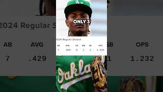 The A's were right about Ruiz! #mlbtheshow #mlbtheshowinfo #theshow #diamonddynasty #mlbtheshow24