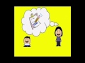 Exploring Ethos, Pathos, and Logos in Persuasion