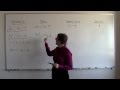 Understanding Variables and Expressions