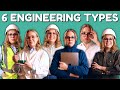Engineering Disciplines and Concepts