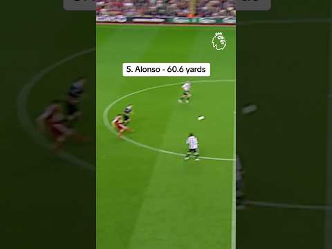 Xabi Alonso Great Goal  😱 #football #soccer #skills #goals #championsleague #ucl #alonso #xabialonso