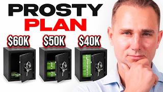 Bitcoin i kryptowaluty spadają 🔴 Co robię w takiej sytuacji?