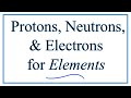 Determining Protons, Neutrons, and Electrons from the Periodic Table