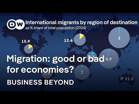 YouTube video thumbnail: The Complex Economics of Migration