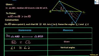 Triangle Sum of Sides is Greater Twice its Median