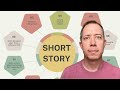 Storytelling Techniques and Concepts