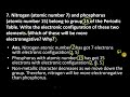 Nitrogen and Phosphorus Concepts