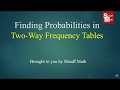 Probability in Surveys and Tables