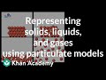 Representing States of Matter with Particulate Models