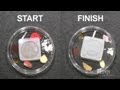 Acid-Base Reactions and Indicators