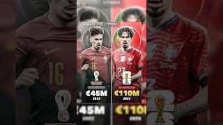 After/Then ! #ligue1 #football #freestyle #fifa #worldcup #foot #neymar #soccer #messi #music #rap ￼