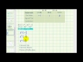 Understanding Concavity and Points of Inflection