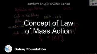Concept of Law of mass action