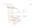 Understanding the Discriminant in Quadratics