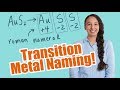Mastering Transition Metal Naming Techniques