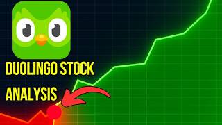 Duolingo Stock Analysis