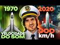 História e Impacto do Concorde e da Aviação Supersônica