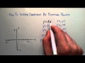 Sketching Equations and Plotting Points