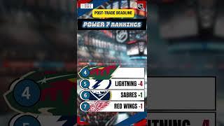 NHL Power Rankings: Post-Trade Deadline TOP 7! 🏒🔥 #shorts