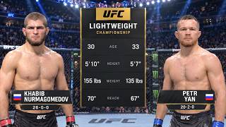 Khabib Nurmagomedov vs Petr Yan Full Fight - UFC 6 Fight Night
