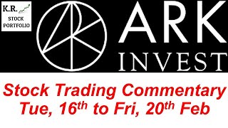 ARK Invest Stock Trading Commentary | Tue, 16th to Fri, 19th February 2021