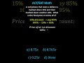 Calculating Discounts and Final Prices