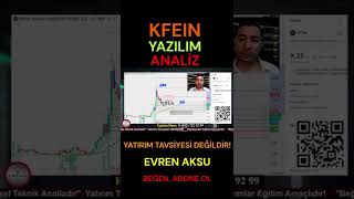 KFEIN'in gizli direnç seviyeleri #teknik #shorts