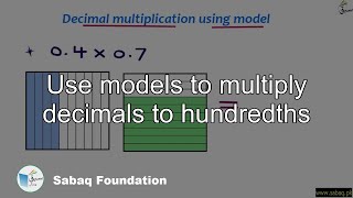 Use models to multiply decimals to hundredths