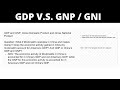 GDP and GNP Concepts Explained