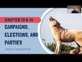 Political Campaigns and Elections Overview