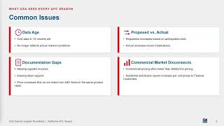 Supplier Accountability Roundtable Breakout - APC and BCA