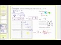 Understanding Linear Equations
