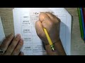 Properties of Equality and Operations