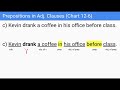 Adjective Clauses and Prepositions