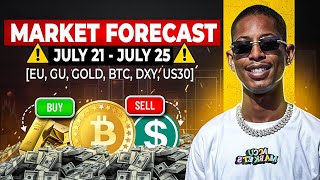 Dollar Index Breakout? 📉 | Lesiba Mothupi Analyzes EURUSD, Gold, BTC & US30 Weekly Price Action