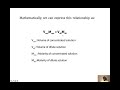 Understanding Solutions and Dilutions